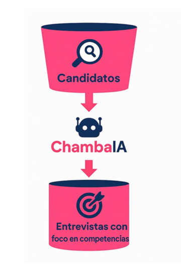 Chamba Talent